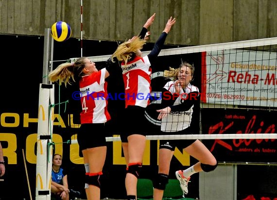 Volleyball Damen 3. Liga Süd SV Sinsheim gegen Eintracht Frankfurt (© Siegfried)